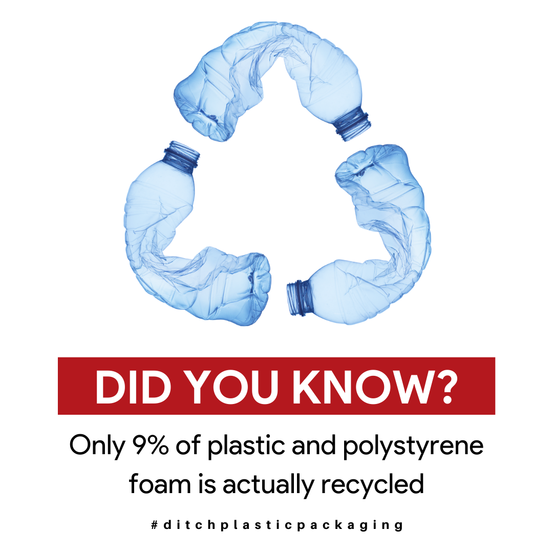 did-you-know recycle symbol made from plastic water bottles